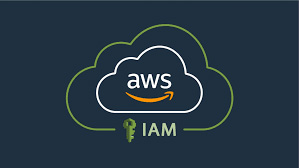 AWS IAM Security